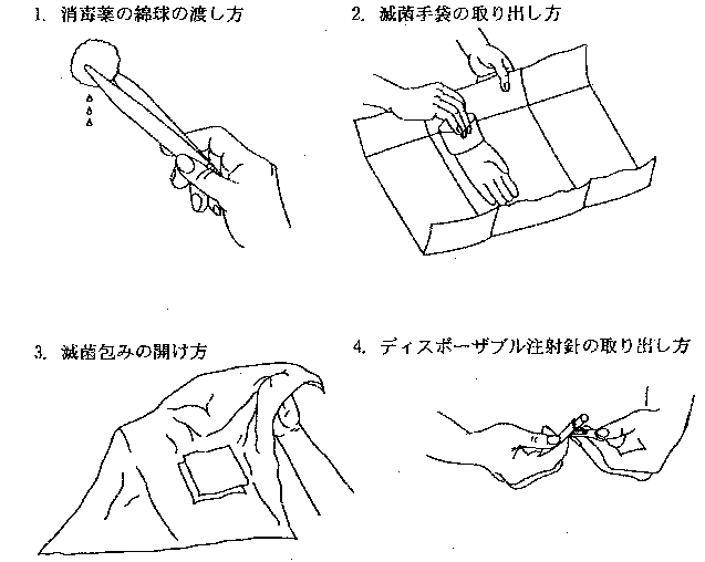 操作 と は 無菌